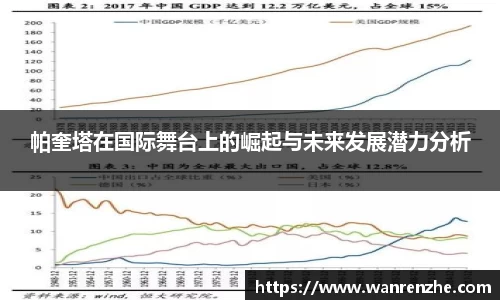 帕奎塔在国际舞台上的崛起与未来发展潜力分析
